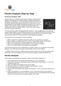 Pareto Analysis Step by Step