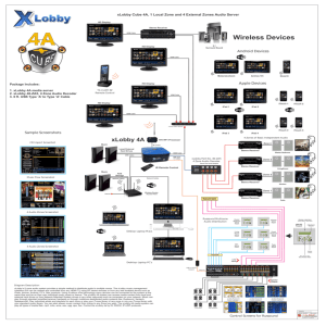 xLobby 4A 5 Zone Audio Distribution System