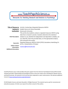 Title of Resource Activity: Conducting a Repeated Measures ANOVA