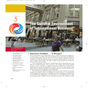 The Cultural Environment of International Business The Cultural