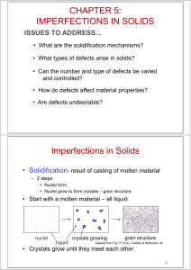 CHAPTER 5: IMPERFECTIONS IN SOLIDS Imperfections in Solids