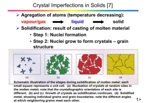 Crystal Imperfections in Solids [7]