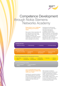 Competence Development through Nokia Siemens Networks