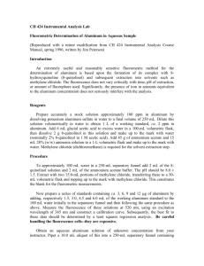 CH 424 Instrumental Analysis Lab Fluorometric Determination of