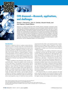 CVD diamond—Research, applications, and challenges