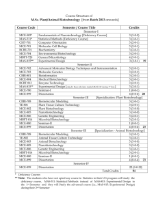 Course Structure of M.Sc. Plant/Animal Biotechnology [from Batch