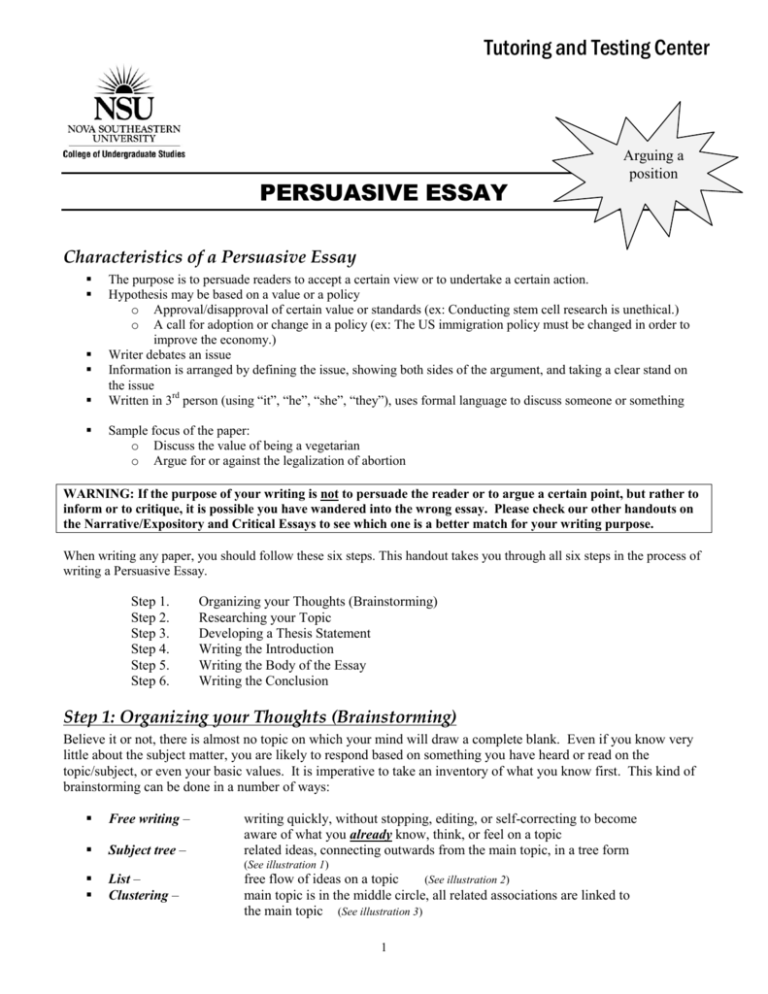 what are the characteristics of persuasive essay