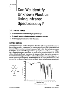 Can We Identify Unknown Plastics Using Infrared Spectroscopy?