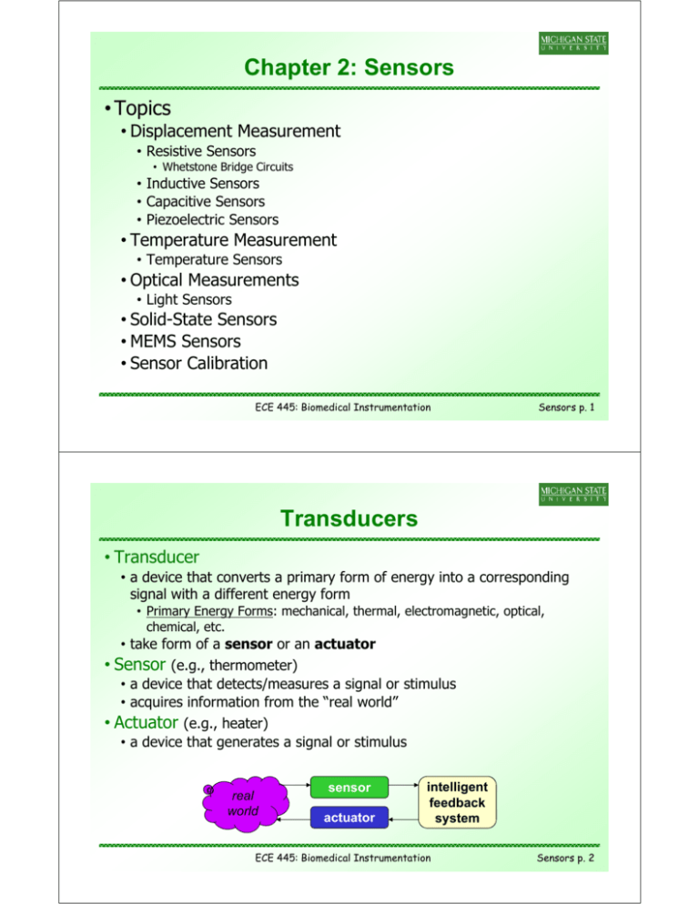 Chapter 2 Sensors Transducers