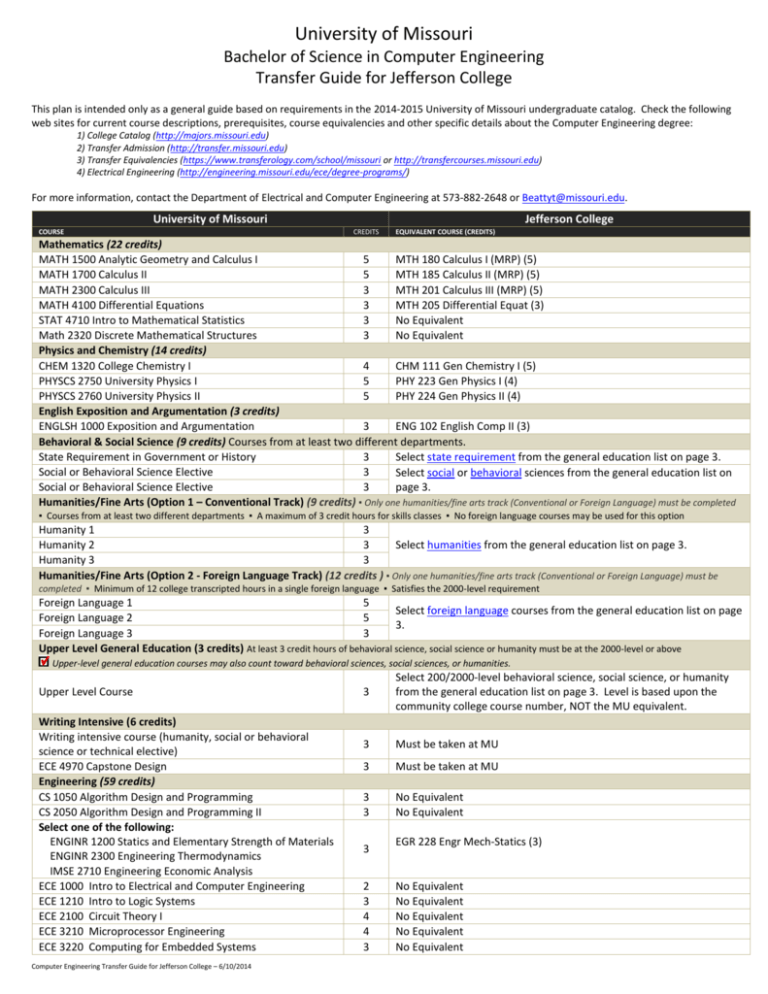 University of Missour-Columbia