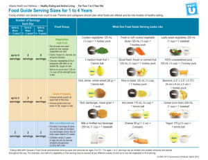 Food Guide Serving Sizes for 1 to 4 Years