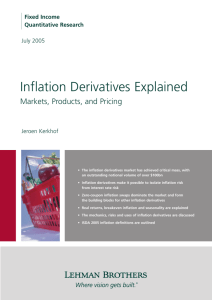 Inflation Derivatives Explained