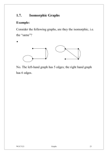 1.7. Isomorphic Graphs