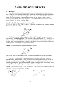 Chapter 5: Graphs on Surfaces
