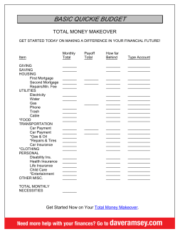 c3 quicky budget forms
