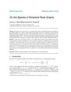 On the Spectra of Simplicial Rook Graphs