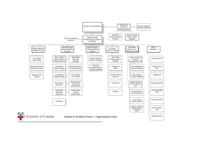 Estates & Facilities Division – Organisational Chart