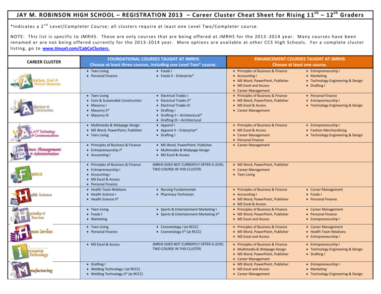 JMR STEM Career Cluster Entering Prior Fall 2012