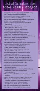 List of Scholarships