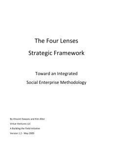 The Four Lenses Strategic Framework
