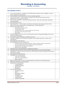 Unit 3 Accounting sample notes - 2010