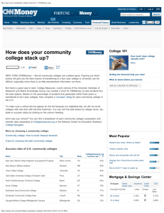 How does your community college stack up?