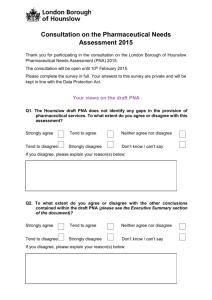 Hounslow PNA Questionnaire