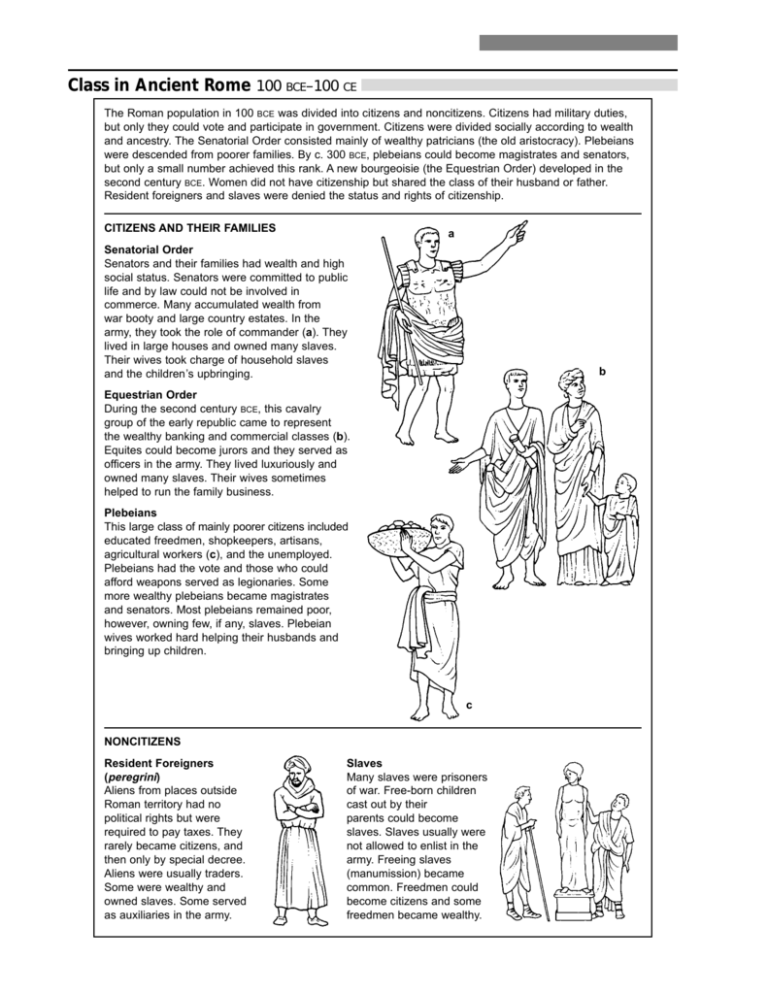 Class in Ancient Rome 100 BCE–100 CE