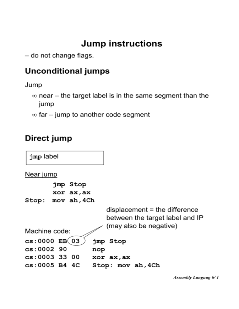 Assembly Language Lecture6