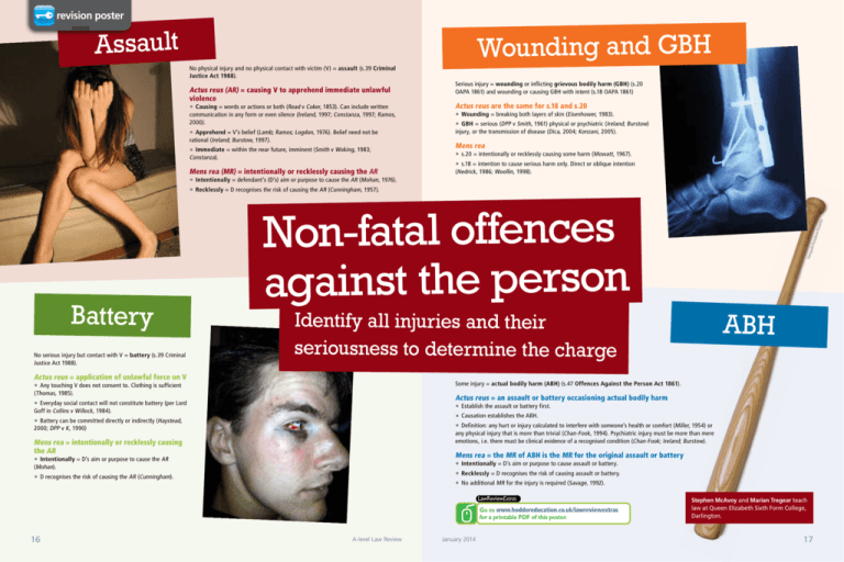 non-fatal-offences-against-the-person