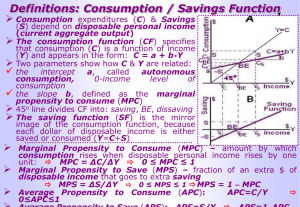 Topic 4: Consumption, Saving, Investment