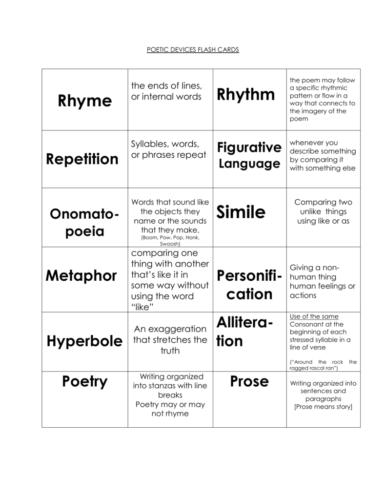 Poetic Devices Explanation With Examples