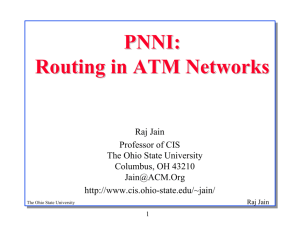 PNNI Routing in ATM Networks