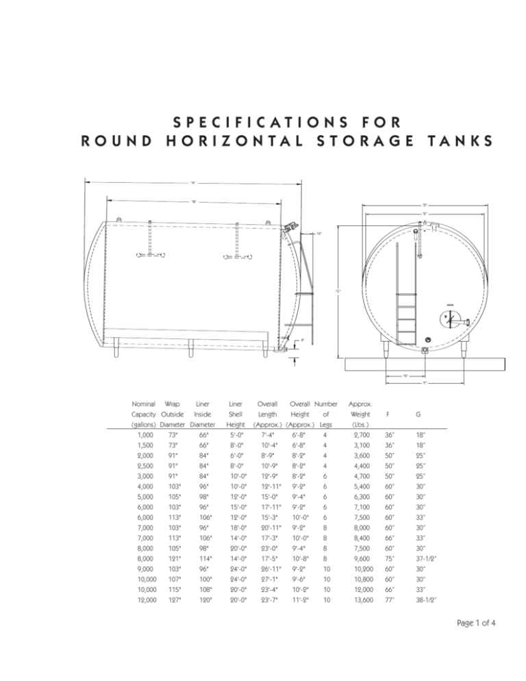 specifications for round horizontal storage tanks