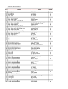 MEFMA Confex 2014 | Attendees List