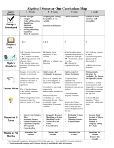 Algebra I Semester One Curriculum Map