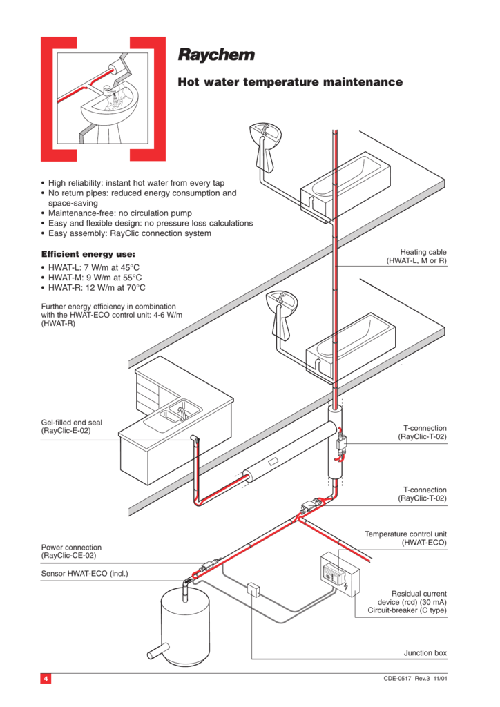 Hot water temperature maintenance