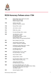 RCSI Honorary Fellows since 1784