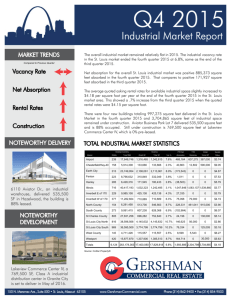 Q4 2015 Industrial Market Report