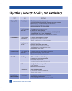 Objectives, Concepts & Skills, and Vocabulary