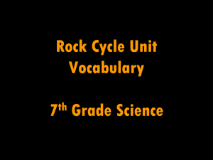 Rock Cycle Unit Vocabulary 7th Grade Science