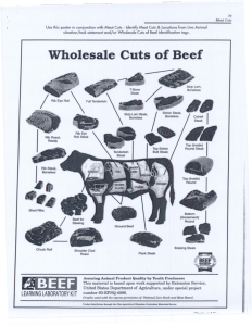 Wholesale Cuts of Beef - Sutter