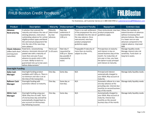 Product Description Maturity Disbursement Prepayment Penalty