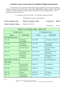 Transfer Course Conversion to Columbia College Equivalencies