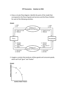 ETP Economics Solution to HW1 1. Draw a circular