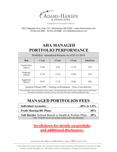 aha managed portfolio performance managed