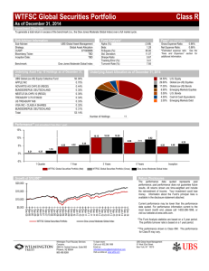 WTFSC Global Securities Portfolio Class R