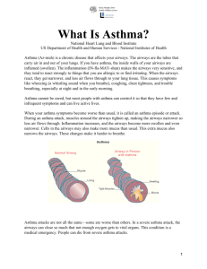 Asthma Facts - Lakeside Health System