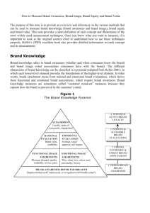 How to Measure Brand Awareness, Brand Image, Brand