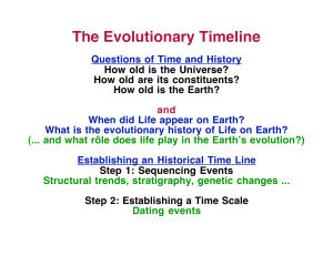 The Evolutionary Timeline